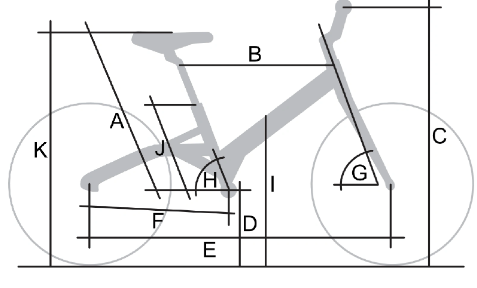 LtB 20 geometria